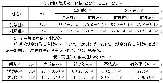 胃癌化疗期间食谱大全 胃癌化疗期间的食谱 胃癌患者化疗期间的食谱