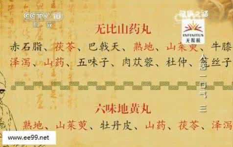 肾气虚的症状 健康之路20150403视频和笔记:肾气虚症状,肾气虚吃什么药