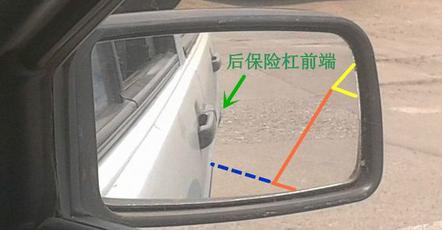 倒库要点 正库(右)倒库要点