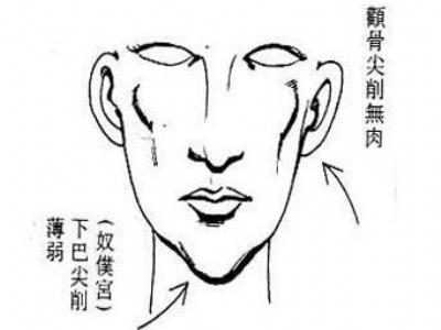 面相学靠谱吗 面相学靠谱吗 你的上司靠谱吗?看面相就知道