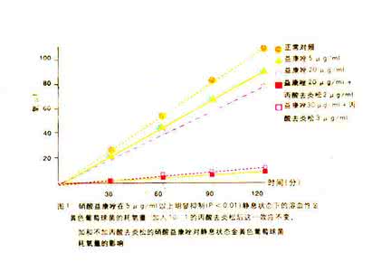 激素性皮炎发病诱因 激素皮炎发病诱因 免疫力下降或是乳腺癌发病诱因