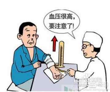 高血压最常用的降压药 高血压170严重吗 不用药，血压从170降到110，人人适用！(组图)