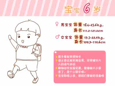 6岁宝宝发育指标 宝宝从第一周到6岁生长指标图