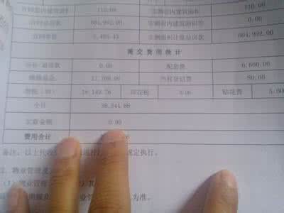 商品房维修基金 商品房大修基金 商品房维修基金标准摘要
