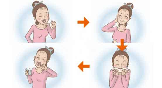 油漱口排毒骗局 简单排毒----油漱口