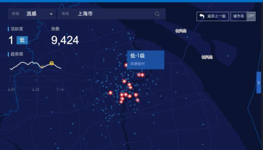深圳流感指数 深圳将发布“流感指数” 助力防控流行疾病
