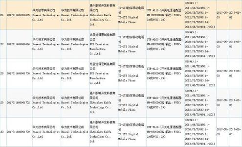 荣耀6plus通话声音小 荣耀6plus通话门解决 荣耀3C手机声音变小了怎么办？华为荣耀3C通话声音小的解决办法介绍