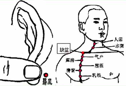 按摩感冒特效穴,一次而愈!受用一生!