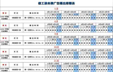 十大墙漆品牌排行榜 墙面漆品牌排行榜 最新墙面漆十大品牌排行