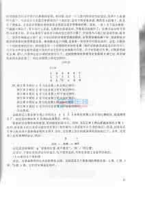 古筝基础教程 专辑: 古筝系列教程1—古筝基础教程