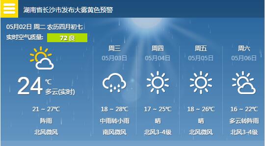2014年9月15日长沙天气预报