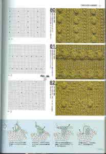 转载带图解的编织杂志 【转载】узоров 500 编织图案