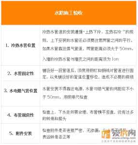 水电验收规范标准 家居水电改造全攻略    验收篇