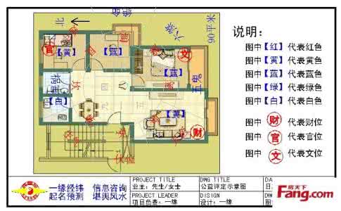 西南门为什么是鬼门 关于西南鬼门的问题.(西南有厕,东北有厕,西北有厨房)