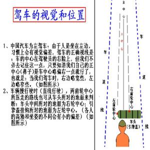 图解汽车驾驶技巧 图解驾驶技巧，受用一辈子