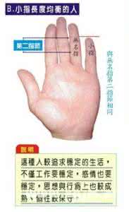 小指长度 小指长度竟看出他是啥样的人
