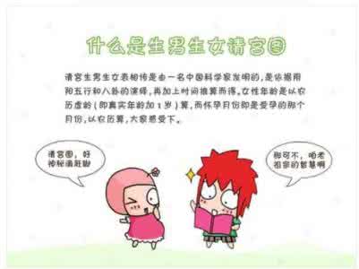 胎儿性别早知道 胎儿性别早知道 生男生女早知道 3个常用的胎儿辩别方法,你相信吗?