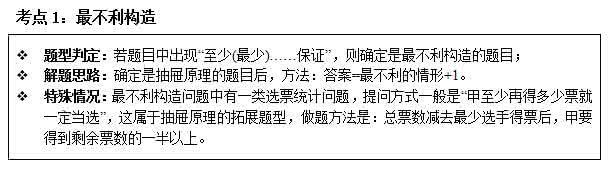 高中数学数列构造法 拿什么来构造你——考试中的构造数列问题