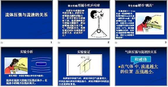 物理化学第十四章答案 物理九年级第十四章第三节大气的压强课件