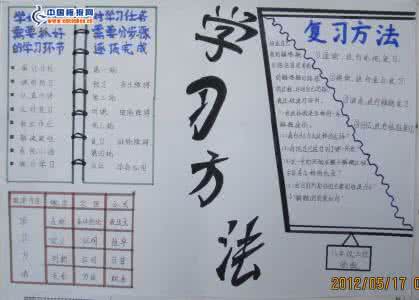 数学学习方法及经验总结