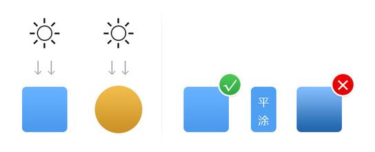 视觉图像的符号学 符号化图像形态与意义——《视觉语言探析》引言