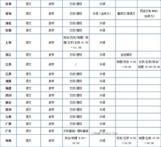 2016年高考毕业时间 2016年高考是几月几号