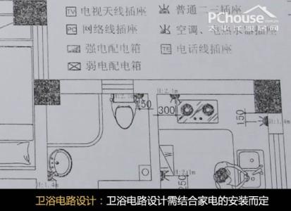 步步为营 步步为营 五大步骤打造完美卫浴间