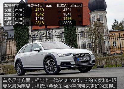 奥迪a4 allroad 奥迪a4 allroad 优惠 【北京】奥迪A4allroad最高优惠7.1万