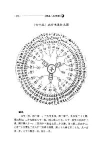 周易八卦六十四图解 周易八卦图解【5】