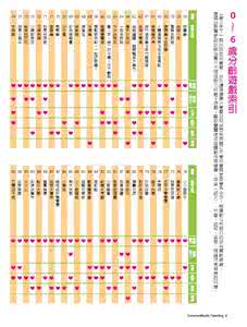 孩子的教养 孩子教养最佳时间表