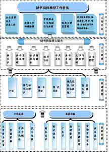 汉语言文学专业简介 汉语言文学:汉语言文学-发展与改革,汉语言文学-专业简介_汉语言文学