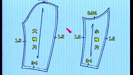 童装裁剪纸样 diy手工编织俱乐部 DIY童装裁剪大全,有纸样 - 亲子乐园 - DIY手工俱乐部 - 手工制作,快乐编织人生