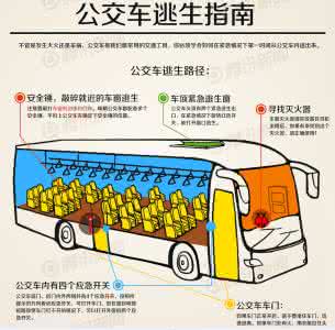 逃生锤敲车窗哪个部位 逃生常识：敲碎动车车窗要敲4个角