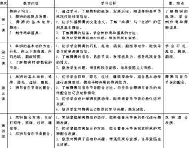 三年级体育教学计划 小学三年级体育教学计划_三年级体育教学计划