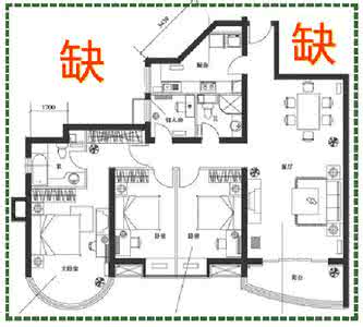 30分钟教你如何看户型 30分钟教您看户型 .