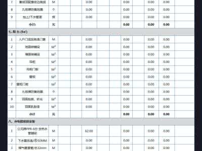 装修预算报价表 报价单 装修预算报价表