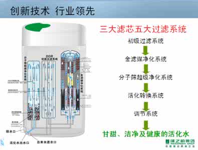 净水机哪个牌子最好 净水机哪个牌子最好 净水机什么牌子好 净水机怎么选