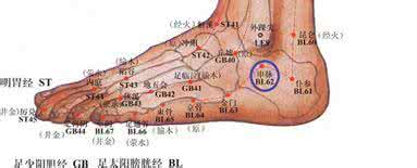 申脉穴 照海穴