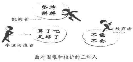做事总是半途而废 做事总是半途而废,教你12种坚持下去的方法