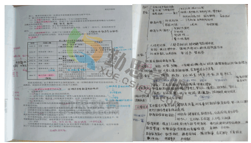 山西大学自考本科 2016年自考教育学试题 2016年山西大学自考教育学专业（本科）考试计划