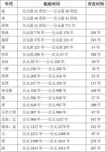 暴走大事件日语口诀 历史事件及口诀