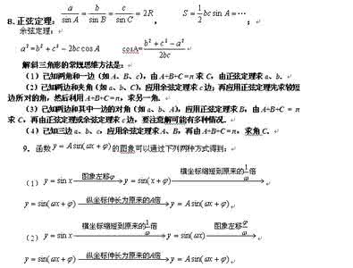 高考数学函数压轴题 高考数学综合能力题第2讲：函数的基本性质
