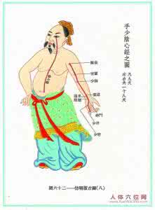 心经不通如何打通最快 【经络穴位】心经：通里穴