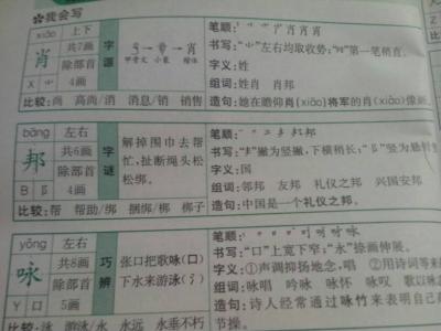 肖字加偏旁组词 带肖的字有哪些并组词？