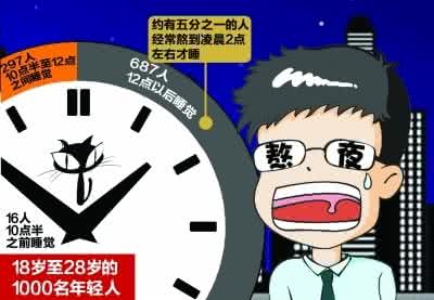 博朗咖啡机 熬夜看球赛 加班熬夜看球赛必备 博朗咖啡机在您身边