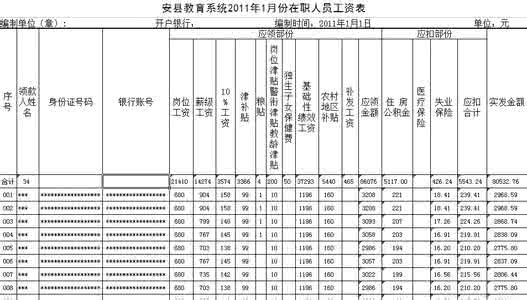 特岗教师工资待遇2017 转载 (转） 中国教师的工资待遇位居全世界第几？