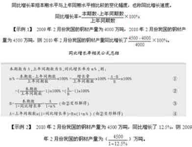 增长率计算公式 增长率计算公式 同比增长怎么算（计算公式）