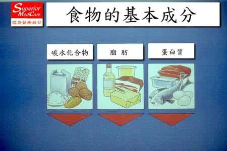 糖尿病的最佳食物疗法 糖尿病的最佳食物疗法 食物颜色疗法 你适合吃哪一类？