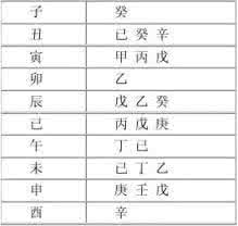 南方批八字软件 批八字软件 教你排八字_批八字软件