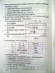福建省高考状元 2014福建高考状元 2014福建省高考理科综合试题(生物部分word版含答案)修正版